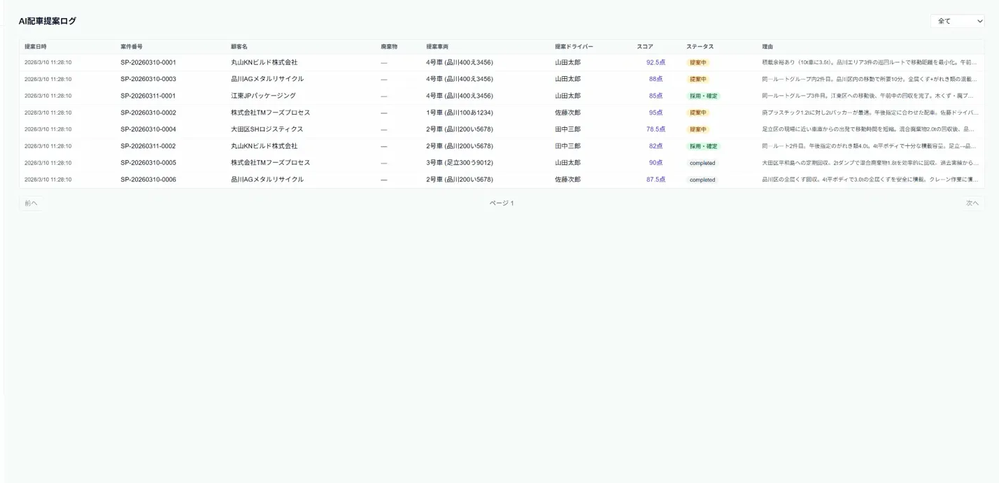 SANPACHI AI提案ログ画面