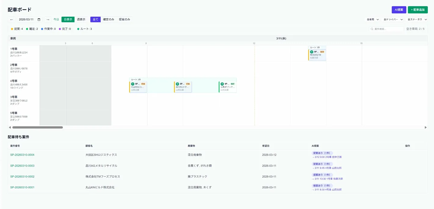 配車ボード画面